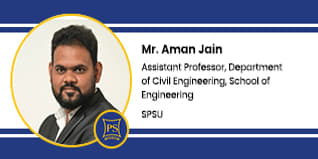 SPSU Assistant Professor Civil Engineering Department: Mr. Aman Jain Interview